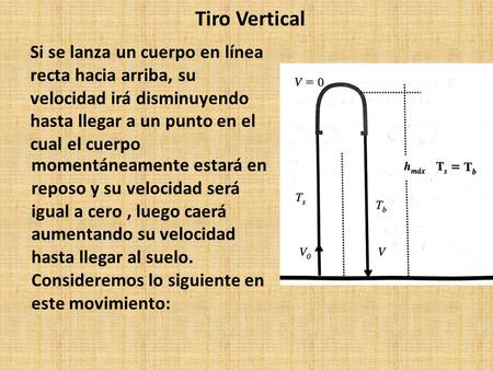Física 11 Tiro vertical Tiro Vertical