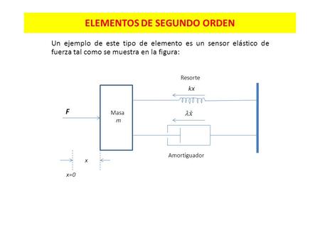 ELEMENTOS DE SEGUNDO ORDEN