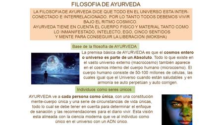 LA FILOSOFIA DE AYURVEDA DICE QUE TODO EN EL UNIVERSO ESTA INTER- CONECTADO E INTERRELACIONADO. POR LO TANTO TODOS DEBEMOS VIVIR BAJO EL RITMO COSMICO.