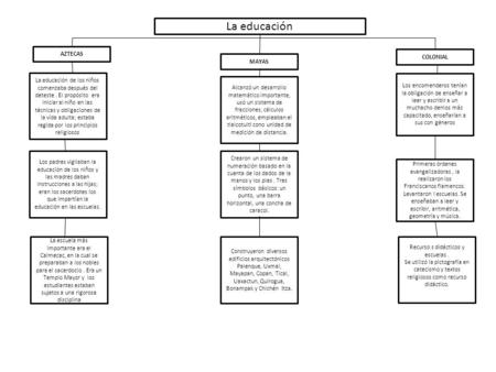 Recurso s didácticos y escuelas .