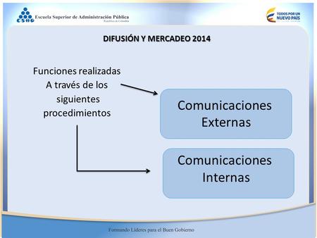 DIFUSIÓN Y MERCADEO 2014 Comunicaciones Externas Comunicaciones Internas Funciones realizadas A través de los siguientes procedimientos.