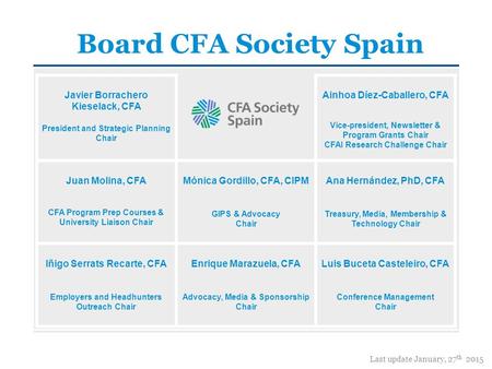 Board CFA Society Spain