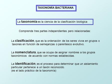 TAXONOMÍA BACTERIANA La taxonomía es la ciencia de la clasificación biológica Comprende tres partes independientes pero relacionadas: La clasificación,