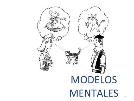 MODELOS MENTALES.