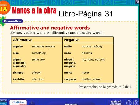 Libro-Página 31. Palabras afirmativas y negativas Libro-Página 31 Affirmative and negative words are opposites Affirmative words are used to say that.