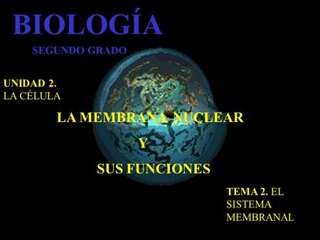 BIOLOGÍA SEGUNDO GRADO UNIDAD 2. LA CÉLULA TEMA 2. EL SISTEMA MEMBRANAL LA MEMBRANA NUCLEAR Y SUS FUNCIONES.