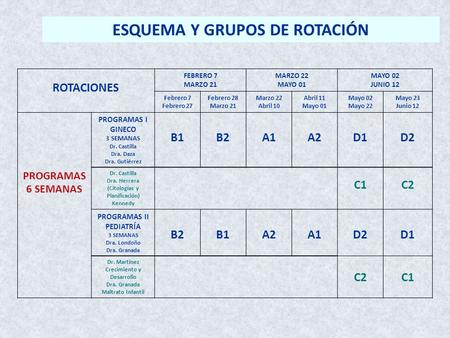 ESQUEMA Y GRUPOS DE ROTACIÓN ROTACIONES FEBRERO 7 MARZO 21 MARZO 22 MAYO 01 MAYO 02 JUNIO 12 Febrero 7 Febrero 27 Febrero 28 Marzo 21 Marzo 22 Abril 10.