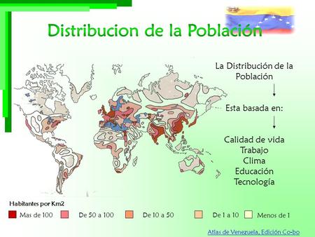 Distribucion de la Población