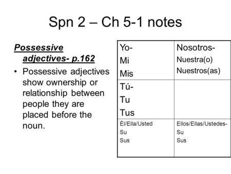 Spn 2 – Ch 5-1 notes Possessive adjectives- p.162 Possessive adjectives show ownership or relationship between people they are placed before the noun.