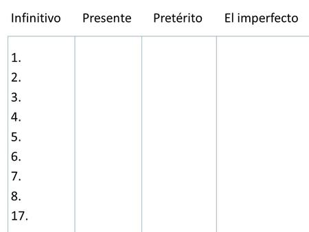 Infinitivo Presente Pretérito El imperfecto 1. 2. 3. 4. 5. 6. 7. 8. 17.