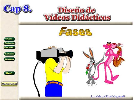 Menú Pcpal Lcda Ma del Pilar Noguera B.. 1.Estimular actividad intelectual y revisión de otros recursos 2.Asegurar cada elemento aprendido 3.Tan importante.