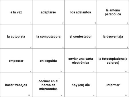 A la vezadaptarselos adelantos la antena parabólica la autopistala computadorael contestadorla desventaja empeoraren seguida enviar una carta electrónica.