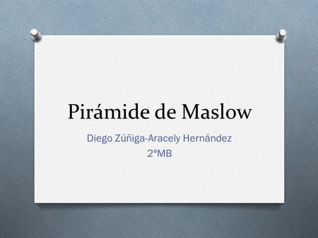 Pirámide de Maslow Diego Zúñiga-Aracely Hernández 2ªMB.