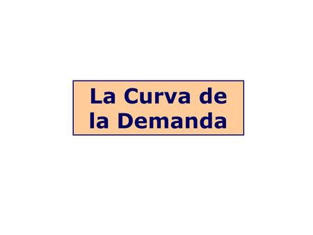 La Curva de la Demanda.