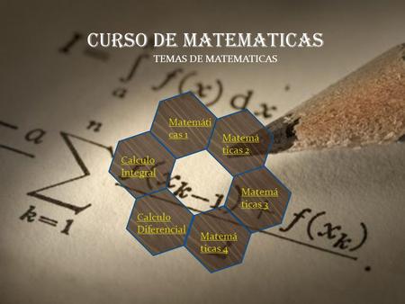 CURSO DE MATEMATICAS TEMAS DE MATEMATICAS Matemáti cas 1 Matemá ticas 2 Matemá ticas 4 Matemá ticas 3 Calculo Diferencial Calculo Integral.
