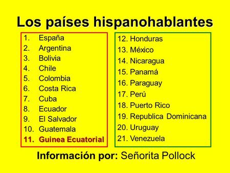 Los países hispanohablantes 1.España 2.Argentina 3.Bolivia 4.Chile 5.Colombia 6.Costa Rica 7.Cuba 8.Ecuador 9.El Salvador 10.Guatemala 11.Guinea Ecuatorial.