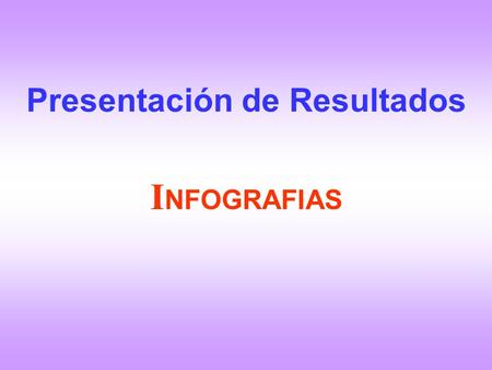 Presentación de Resultados I NFOGRAFIAS. Composición gráfica que presenta una información, con el objetivo de facilitar la comprensión. Puede tener movimiento.