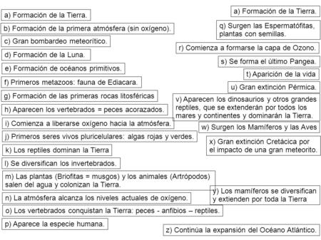 a) Formación de la Tierra.