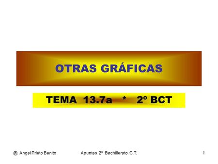 @ Angel Prieto BenitoApuntes 2º Bachillerato C.T.1 OTRAS GRÁFICAS TEMA 13.7a * 2º BCT.