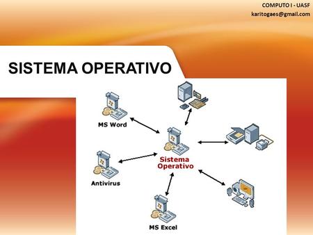 SISTEMA OPERATIVO COMPUTO I - UASF
