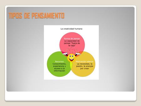 TIPOS DE PENSAMIENTO.