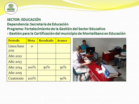 SECTOR: EDUCACIÓN Dependencia: Secretaría de Educación Programa: Fortalecimiento de la Gestión del Sector Educativo - Gestión para la Certificación del.