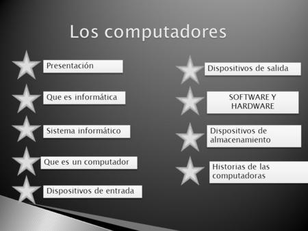 Presentación Que es informática Sistema informático Que es un computador Dispositivos de entrada Dispositivos de salida SOFTWARE Y HARDWARE SOFTWARE Y.