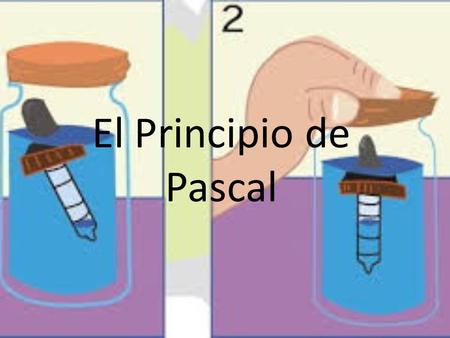 El Principio de Pascal.