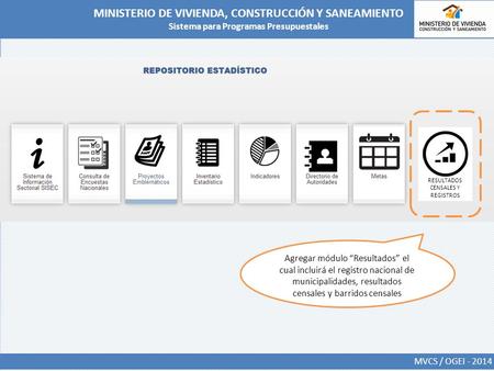MINISTERIO DE VIVIENDA, CONSTRUCCIÓN Y SANEAMIENTO Sistema para Programas Presupuestales MVCS / OGEI - 2014 RESULTADOS CENSALES Y REGISTROS Agregar módulo.