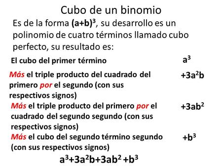 Cubo de un binomio a3+3a2b+3ab2 +b3