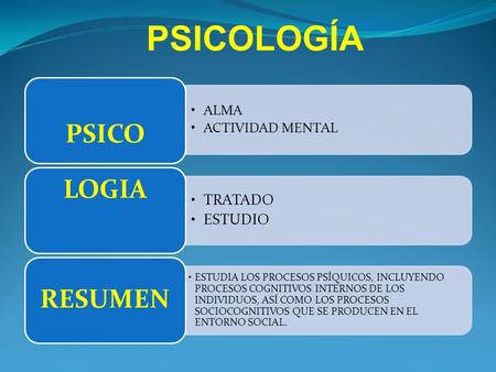 PSICOLOGÍA TRATADO ESTUDIO ALMA ACTIVIDAD MENTAL PSICO LOGIA RESUMEN