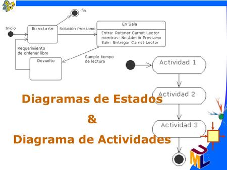 Diagrama de Actividades