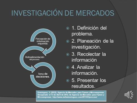 INVESTIGACIÓN DE MERCADOS  1. Definición del problema.  2. Planeación de la investigación.  3. Recolectar la información  4. Analizar la información.