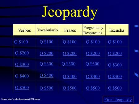 Jeopardy Verbos Frases Escucha Q $100 Q $100 Q $100 Q $100 Q $100