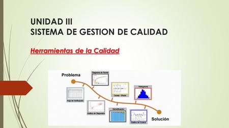 UNIDAD III SISTEMA DE GESTION DE CALIDAD