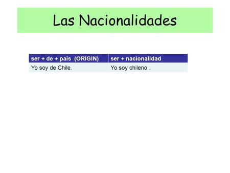 Las Nacionalidades ser + de + país (ORIGIN)ser + nacionalidad Yo soy de Chile.Yo soy chileno.