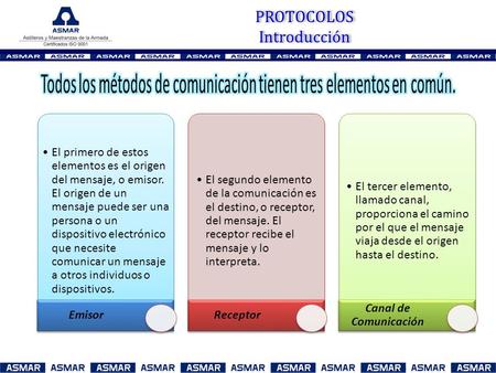 PROTOCOLOS Introducción El primero de estos elementos es el origen del mensaje, o emisor. El origen de un mensaje puede ser una persona o un dispositivo.
