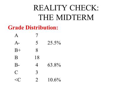 REALITY CHECK: THE MIDTERM Grade Distribution: A 7 A- 525.5% B+ 8 B18 B- 463.8% C 3 