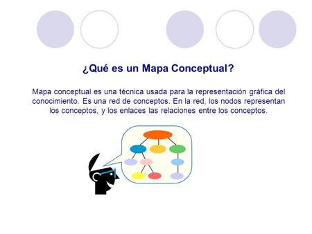 ¿Qué es un Mapa Conceptual?