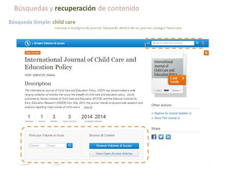 Búsquedas y recuperación de contenido Búsqueda Simple: child care +acceso a la página de journal: búsqueda dentro de un journal, navegar fascículos.