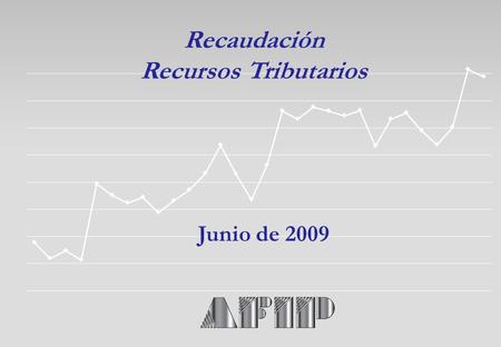 Recaudación Recursos Tributarios Junio de 2009. Total gestión AFIP: $ 28.698 millones. Recursos Tributarios: $ 26.753 millones, con un crecimiento interanual.