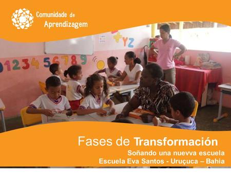 Fases de Transformación Soñando una nuevva escuela Escuela Eva Santos - Uruçuca – Bahia.