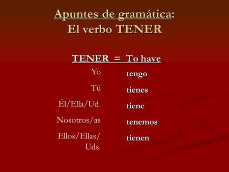 Apuntes de gramática: El verbo TENER TENER = To have Yo Tú Él/Ella/Ud. Nosotros/as Ellos/Ellas/ Uds. tengotienestienetenemostienen.