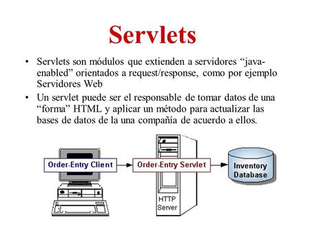 Servlets Servlets son módulos que extienden a servidores “java- enabled” orientados a request/response, como por ejemplo Servidores Web Un servlet puede.