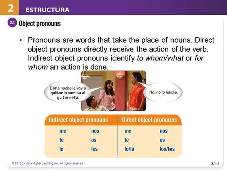 Pronouns are words that take the place of nouns