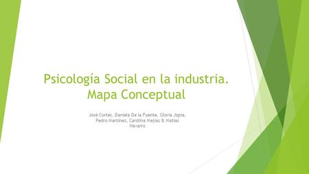 Psicología Social en la industria. Mapa Conceptual