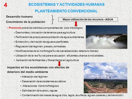 S10_HYDRO_CYCLE_Keith kennedy_CHYN Neuchatel_25 June 2003 1 ón ECOSISTEMAS Y ACTIVIDADES HUMANAS PLANTEAMIENTO CONVENCIONAL Desarrollo humano Crecimiento.