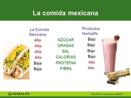 La comida mexicana Productos Herbalife La Comida Mexicana Bajo Alta