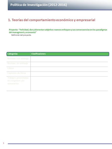 CategoríasClasificaciones Revistas con arbitraje Revistas sin arbitraje Libros Capítulos de libros Trabajos presentados en congresos y/o semanarios Política.