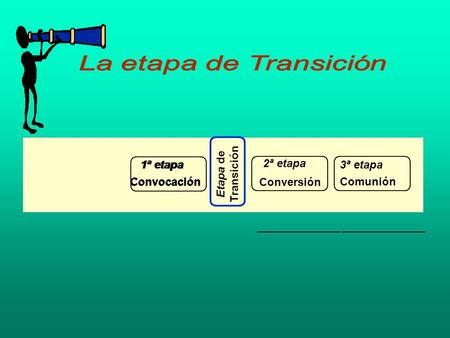 2ª etapa 3ª etapa Conversión Comunión 1ª etapa Convocación Tiempo 1ª etapa Convocación Etapa de Transición.